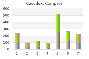 safe casodex 50 mg