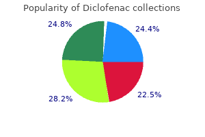 purchase diclofenac online pills