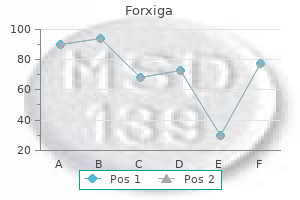 buy cheap forxiga 10mg on-line