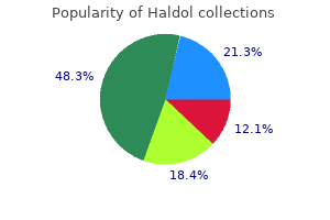 purchase generic haldol from india
