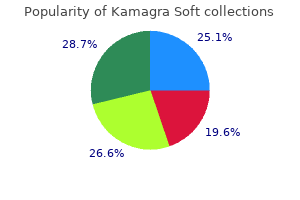 kamagra soft 100 mg cheap