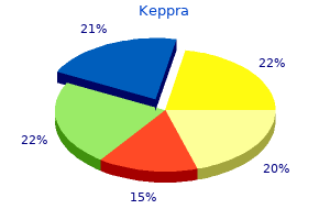 buy discount keppra 500mg online