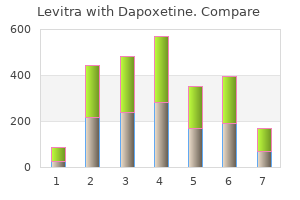 cheap levitra with dapoxetine 20/60 mg