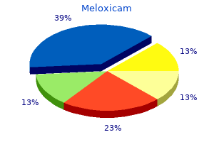 meloxicam 7.5mg online