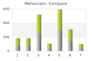 buy cheapest meloxicam and meloxicam