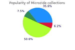 microzide 25mg lowest price