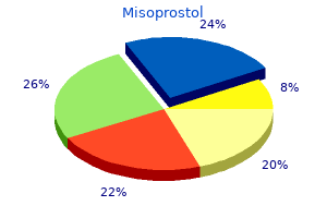 discount misoprostol online visa