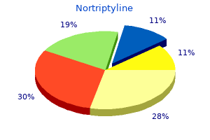 proven nortriptyline 25 mg