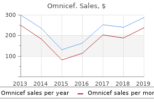 purchase genuine omnicef online