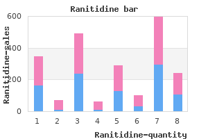 ranitidine 300mg overnight delivery