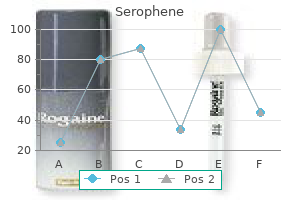 order serophene 100mg