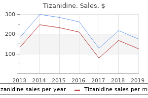 cheap tizanidine 2mg with visa