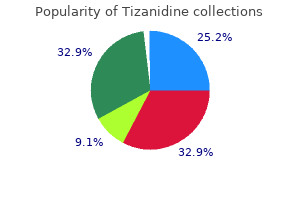 order tizanidine 2 mg without prescription