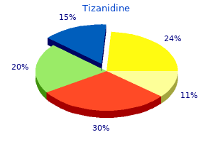 purchase tizanidine 4mg fast delivery