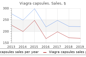 buy 100 mg viagra capsules fast delivery