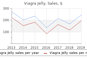 100mg viagra jelly visa