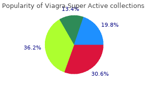 generic viagra super active 25mg with visa