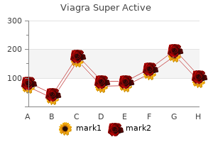 buy 100 mg viagra super active with mastercard