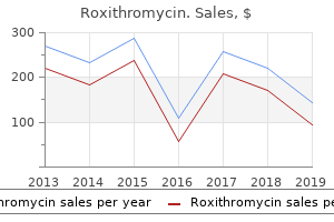 cheap roxithromycin 150mg line