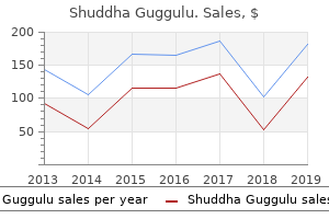 order shuddha guggulu online from canada