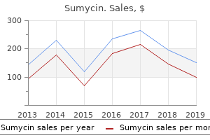 purchase sumycin overnight