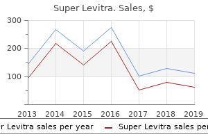 buy generic super levitra online
