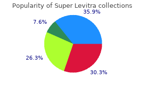 buy generic super levitra