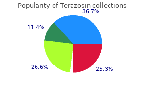 purchase terazosin 2mg without prescription