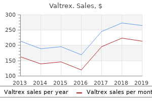 purchase genuine valtrex on-line