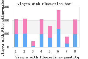 buy 100/60mg viagra with fluoxetine fast delivery