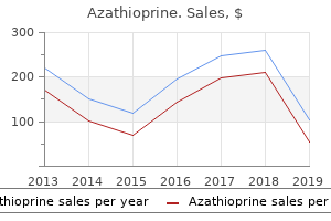 order azathioprine 50 mg overnight delivery
