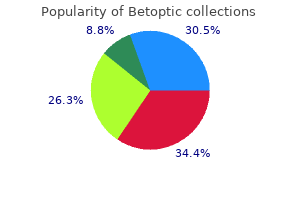buy betoptic 5ml cheap