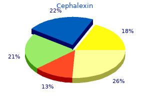 order 500 mg cephalexin overnight delivery