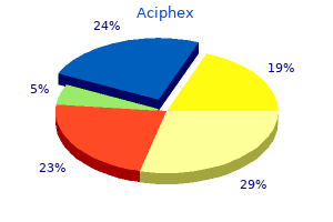 generic aciphex 20 mg free shipping