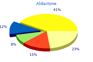 buy aldactone mastercard