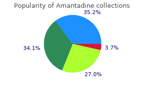 order 100 mg amantadine otc