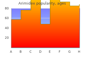 generic arimidex 1mg amex