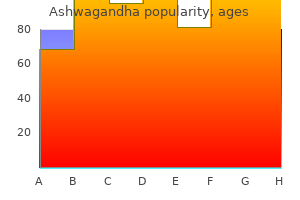 60caps ashwagandha with amex