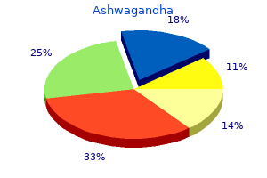 buy ashwagandha once a day
