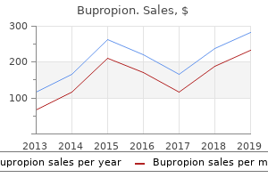 buy discount bupropion 150mg line