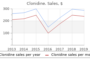 clonidine 0.1 mg line