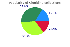 effective clonidine 0.1mg