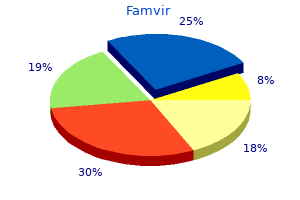 cheap famvir 250 mg fast delivery