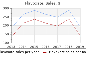 buy generic flavoxate 200 mg line