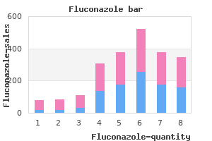order fluconazole without prescription