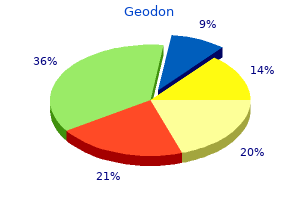 buy geodon online now
