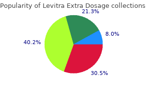 purchase generic levitra extra dosage online