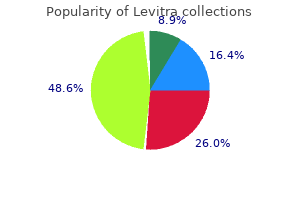 buy generic levitra 20 mg on-line