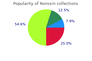 purchase noroxin 400 mg free shipping