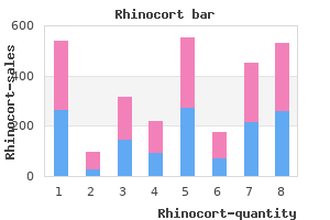 purchase rhinocort 200 mcg fast delivery